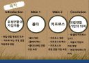 유럽연합과 몰타·키프로스 두 섬나라의 개관, 역사, 유럽연합 가입으로의 과정 2페이지