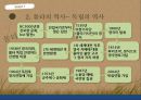 유럽연합과 몰타·키프로스 두 섬나라의 개관, 역사, 유럽연합 가입으로의 과정 9페이지