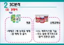 환경호르몬을 제거한 세탁세제 ‘빨래하는 나무’ 신제품 브랜드 런칭 마케팅전략 18페이지