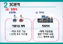 환경호르몬을 제거한 세탁세제 ‘빨래하는 나무’ 신제품 브랜드 런칭 마케팅전략 19페이지