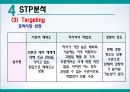 환경호르몬을 제거한 세탁세제 ‘빨래하는 나무’ 신제품 브랜드 런칭 마케팅전략 35페이지