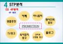 환경호르몬을 제거한 세탁세제 ‘빨래하는 나무’ 신제품 브랜드 런칭 마케팅전략 42페이지