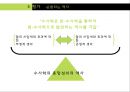 키케로 이후의 수사학 13페이지