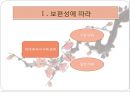 제2장 현대중국어 어휘 분류 3페이지