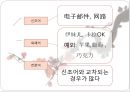 제2장 현대중국어 어휘 분류 11페이지