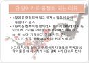 제2장 현대중국어 어휘 분류 15페이지