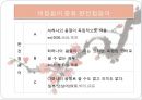 제2장 현대중국어 어휘 분류 23페이지