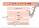 제2장 현대중국어 어휘 분류 28페이지