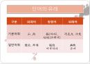 제2장 현대중국어 어휘 분류 37페이지