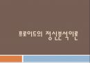 프로이드의 정신분석이론 1페이지