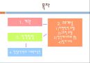 프로이드의 정신분석이론 2페이지