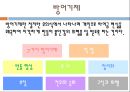 프로이드의 정신분석이론 11페이지