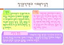 프로이드의 정신분석이론 23페이지
