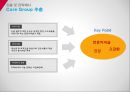 카페베네 각 국가별 진출 전략 및 현지화에 대한 기획안 21페이지