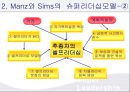 [조직행동론] 슈퍼리더십 7페이지