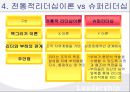 [조직행동론] 슈퍼리더십 9페이지
