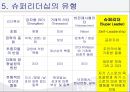 [조직행동론] 슈퍼리더십 10페이지