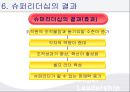 [조직행동론] 슈퍼리더십 11페이지
