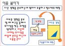 [수학학습 심리학] 수학적 개념의 형성 9페이지