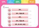 3PL & 4PL 2페이지