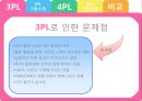 3PL & 4PL 8페이지