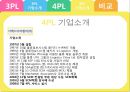 3PL & 4PL 24페이지