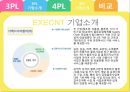 3PL & 4PL 26페이지