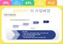 3PL & 4PL 29페이지