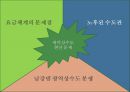 광역상수도의 현황 및 문제점 7페이지