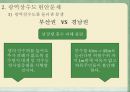 광역상수도의 현황 및 문제점 17페이지