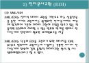 물류정보기술과 네트워크 9페이지