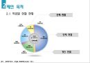 모아모아 카드 (혜택, 유용 모아모아) 11페이지