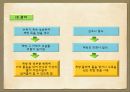 물관리에 대한 조산들의 슬기와 역사 20페이지