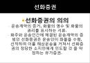 선화증권과 항공화물운송장 4페이지