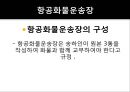 선화증권과 항공화물운송장 18페이지