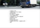 수출 반송통관 2페이지