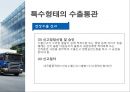 수출 반송통관 21페이지