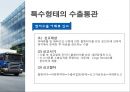 수출 반송통관 22페이지