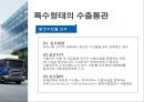 수출 반송통관 23페이지