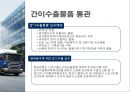 수출 반송통관 24페이지