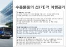수출 반송통관 28페이지