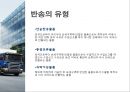수출 반송통관 30페이지