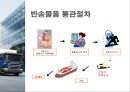 수출 반송통관 32페이지