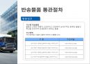 수출 반송통관 34페이지