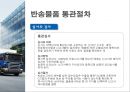 수출 반송통관 35페이지
