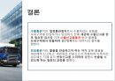 수출 반송통관 40페이지