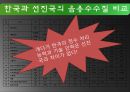선진국의 정수처리현황과 우리나라의 현황 그리고 앞으로 나아가야할 방향 23페이지