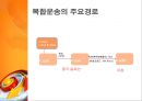 복합운송 [정의, 형태, 요건, 관련 법규, 주요경로, 운송인, 주선인] 12페이지