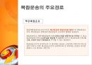 복합운송 [정의, 형태, 요건, 관련 법규, 주요경로, 운송인, 주선인] 15페이지