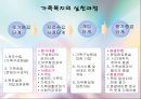 사회복지 실천대상과 문제  14페이지